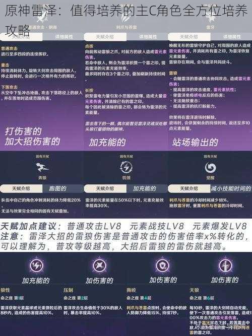 原神雷泽：值得培养的主C角色全方位培养攻略